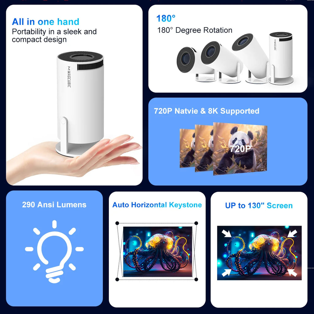 Magcubic Projector HY300 Pro 8K