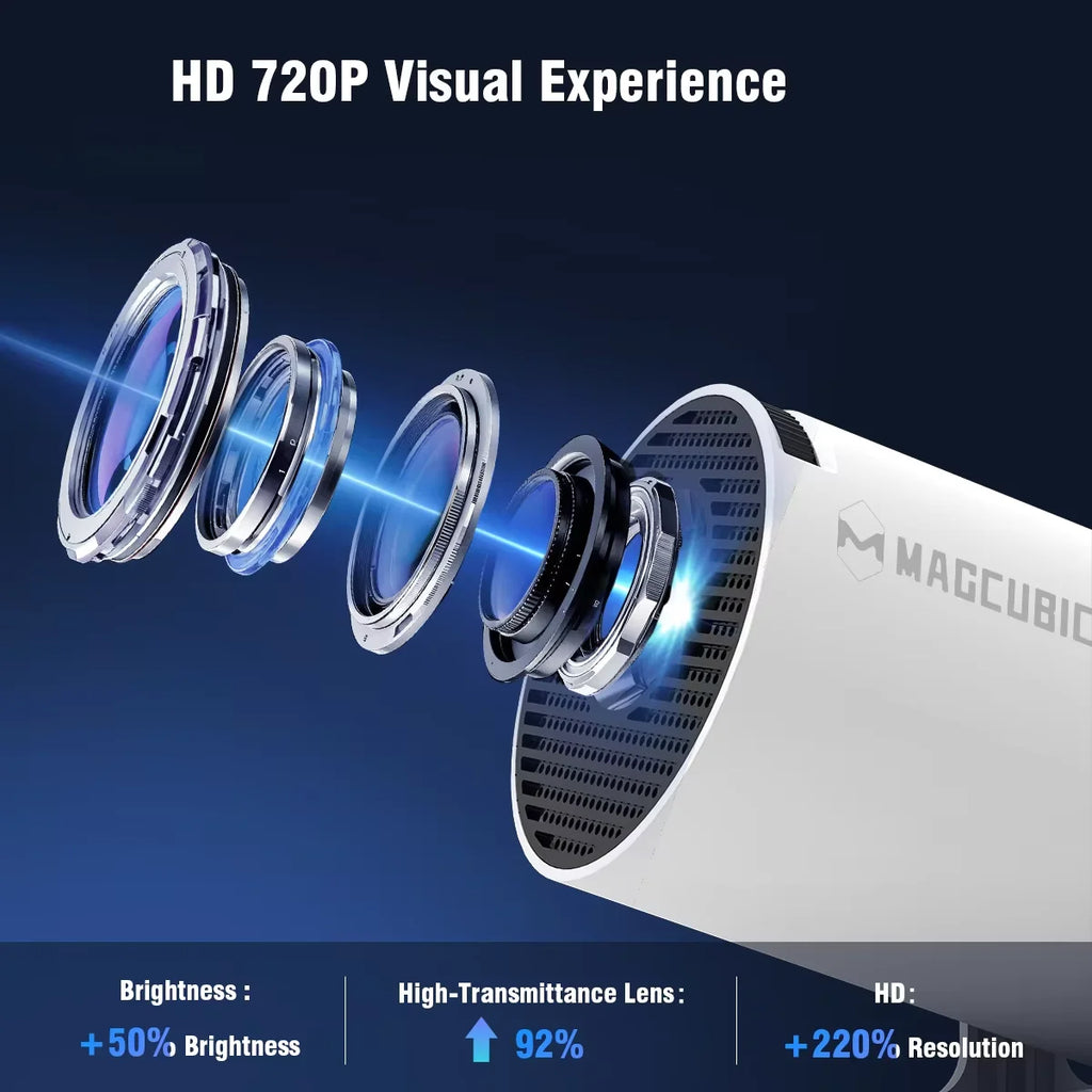 Magcubic Projector HY300 Pro 8K